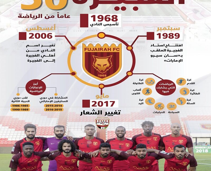 fujairah-club-50-years